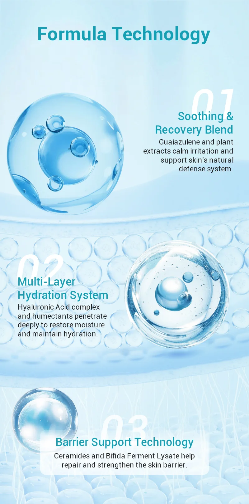 Graphic explaining skincare formula technology featuring soothing recovery blend, multi-layer hydration system, and barrier support technology with blue bubble visuals.